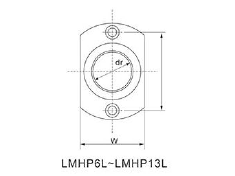 成都冲压型直线轴承系列LMHP